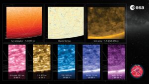 Les premières vues du pôle sud du Soleil par Solar Orbiter