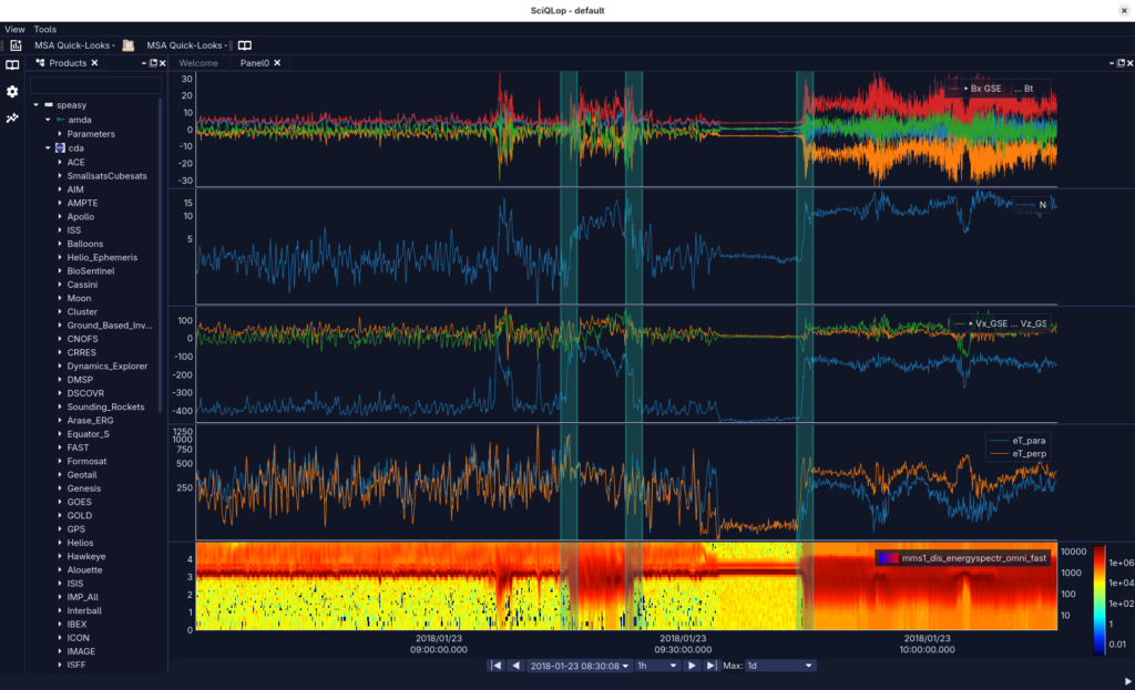 Speasy screenshot with space data quicklook